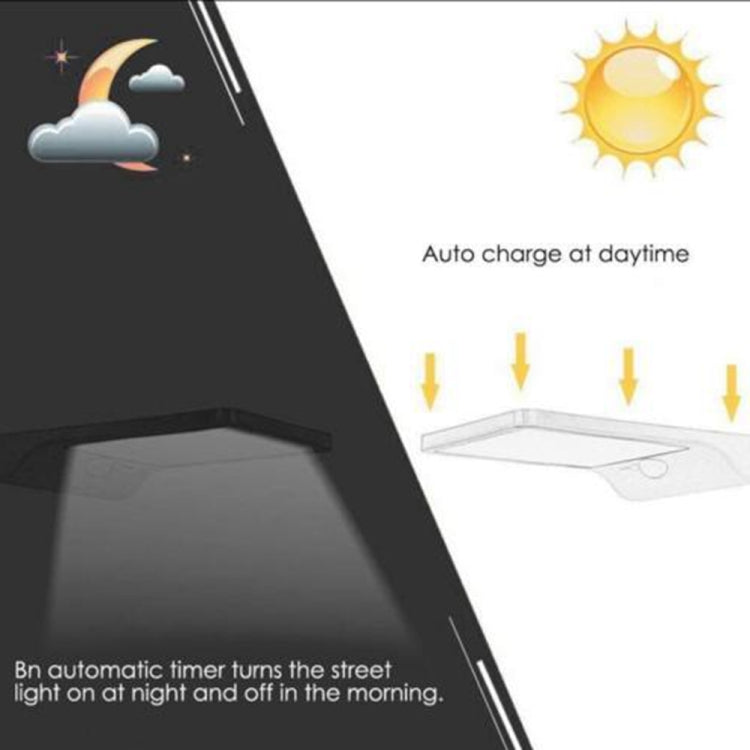 Bright Outdoor Solar Powered Motion Sensor Lights