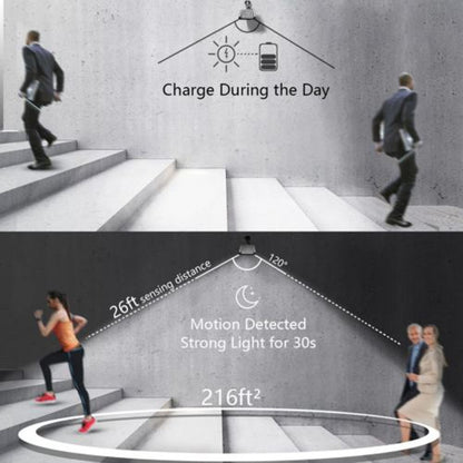 Bright Outdoor Solar Powered Motion Sensor Lights