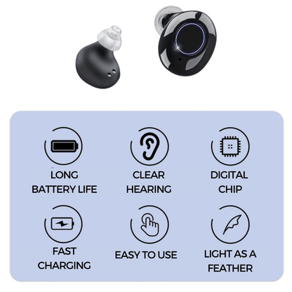 Advanced Digital Rechargeable Hearing Aids