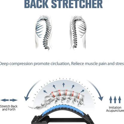 Therapeutic Back and Neck Pain Relief Lamp