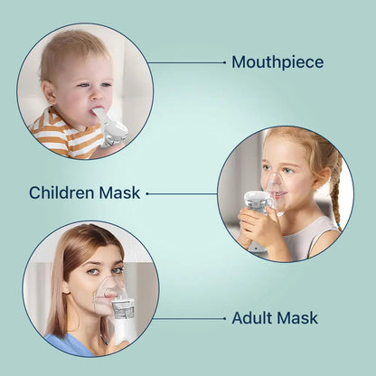 Compact Handheld Nebulizer for Cough and Asthma Relief