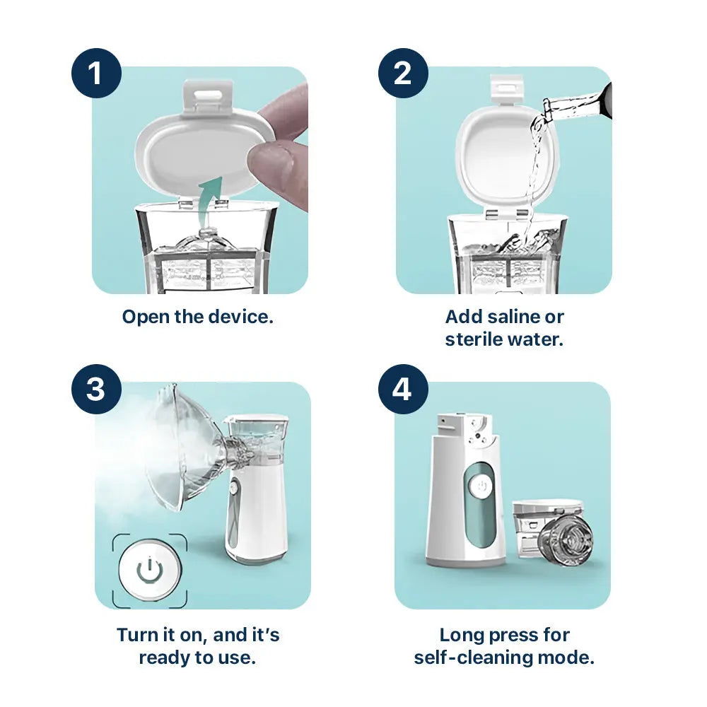Compact Handheld Nebulizer for Cough and Asthma Relief