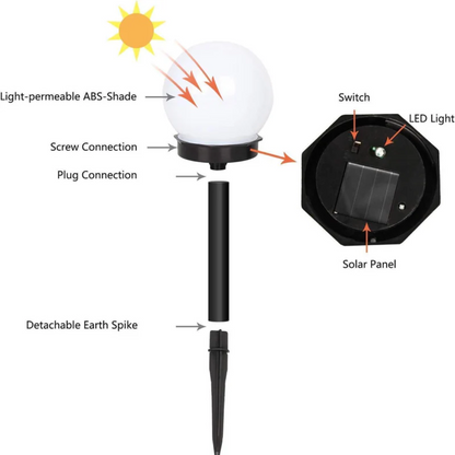 Vibrant Outdoor Solar String Light Set