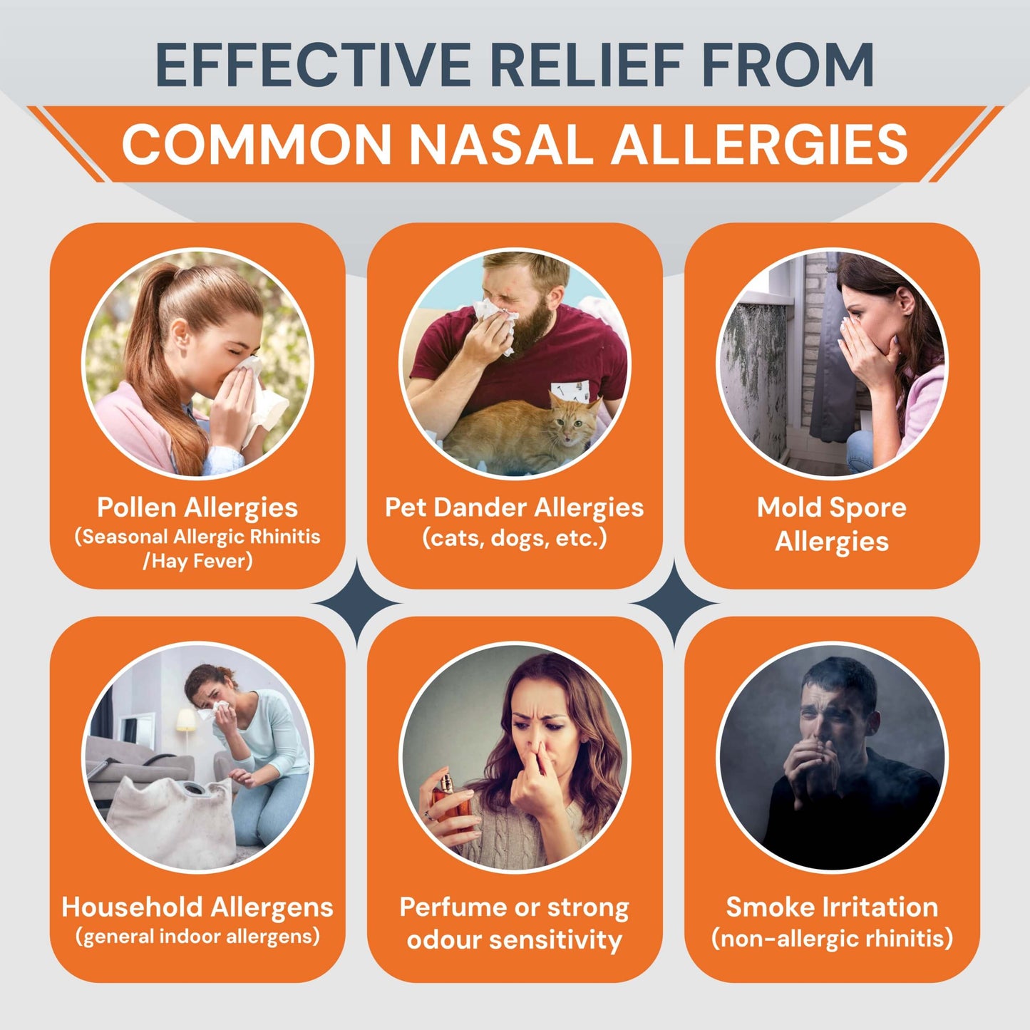 Compact Red Light Nasal Relief Device