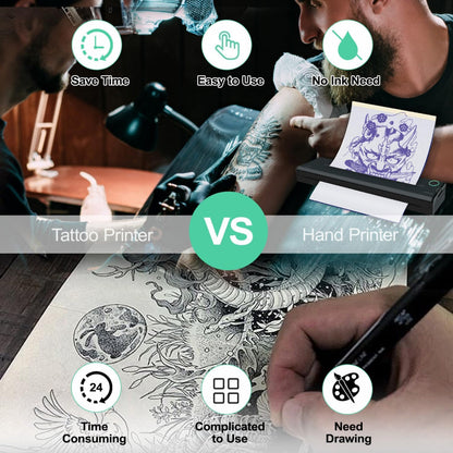 Portable Mobile Printer - Small and Fast Wireless Printing