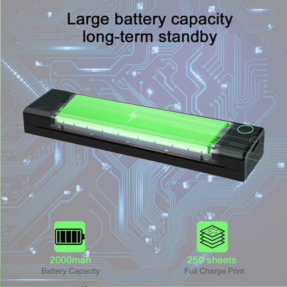 Portable Mobile Printer - Small and Fast Wireless Printing