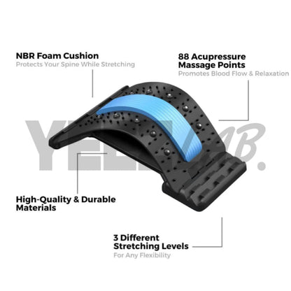 Posture Correcting Back Support Stretcher