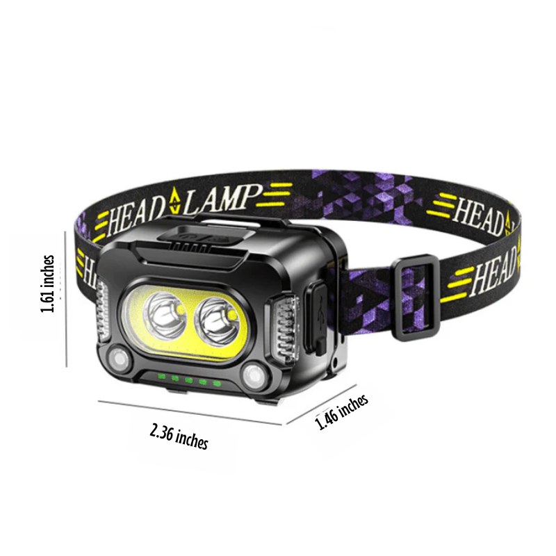 Bright LED Rechargeable Headlight