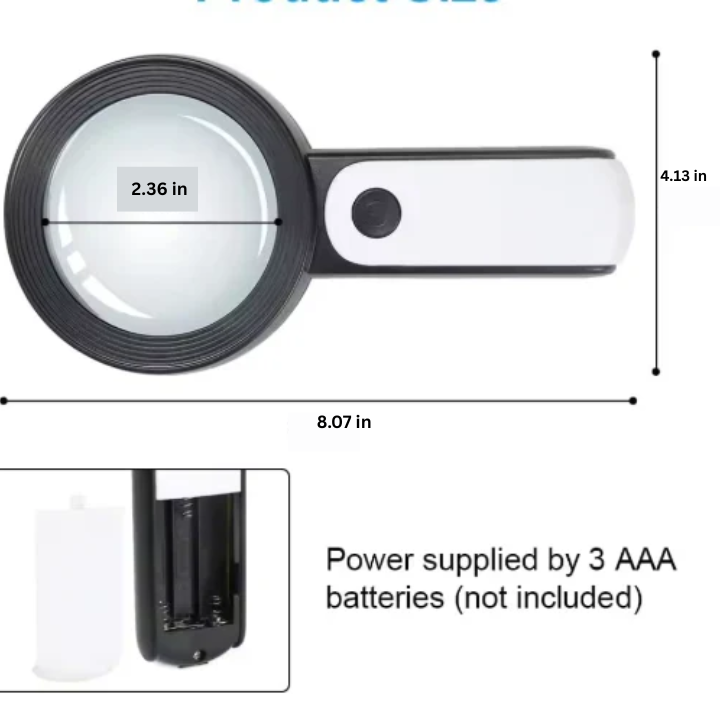 Easy Grip 3x Magnifying Glass for Reading