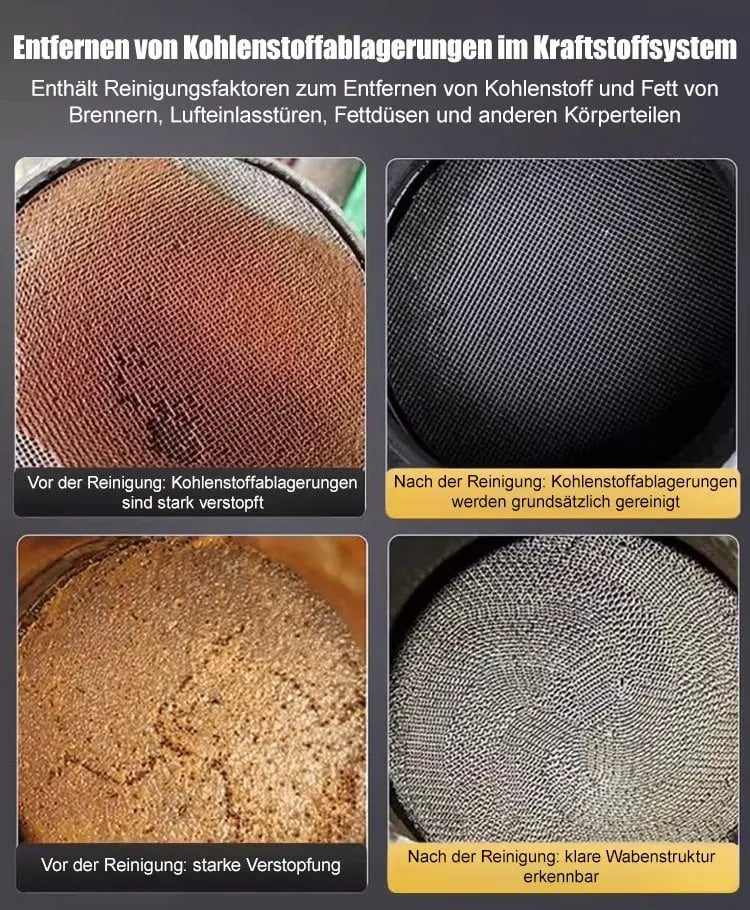 Effective Car Catalytic Converter Cleaning Solution