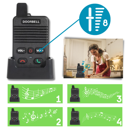 Wireless Smart Doorbell Intercom System