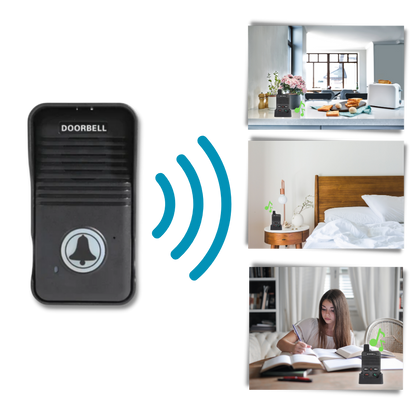 Wireless Smart Doorbell Intercom System