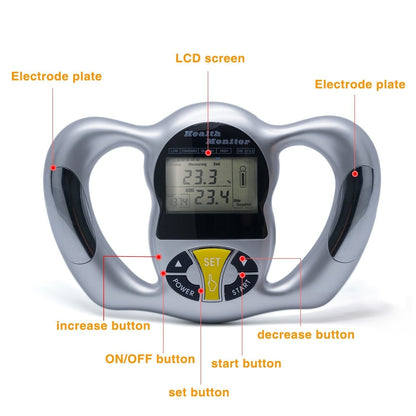 Precise Weight Body Fat Bathroom Scale