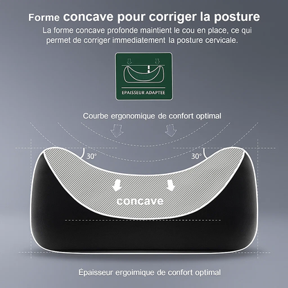 Soft Travel Neck Pillow