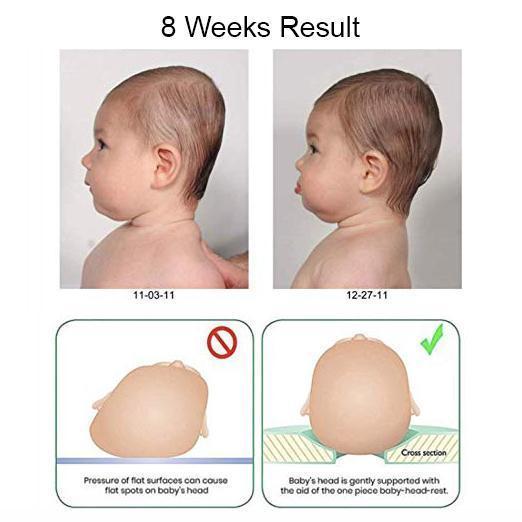 Newborn Orthopedic Sleep Pillow