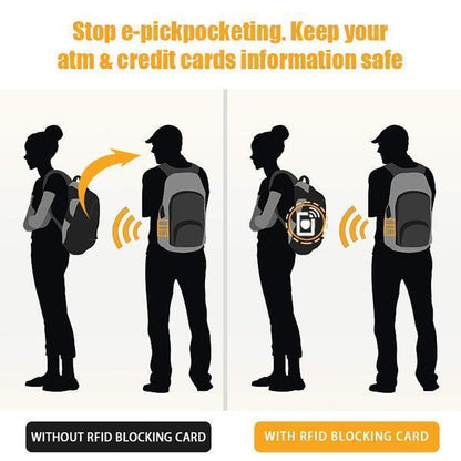 Safe RFID Blocking Card Protector