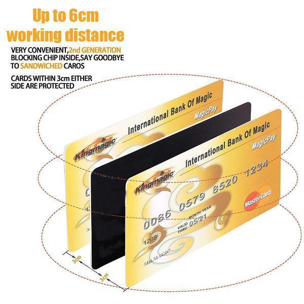 Safe RFID Blocking Card Protector