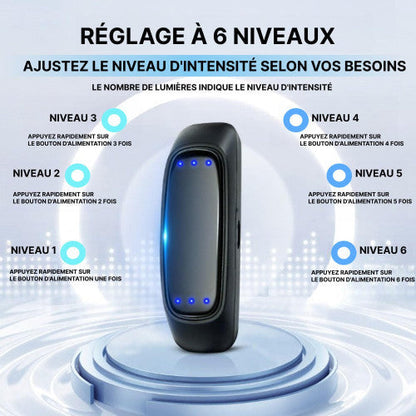 Proven Anti Snore Sleep Aid Device