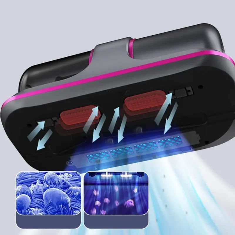Portable Cordless Handheld Vacuum Cleaner with UV_sanitizer
