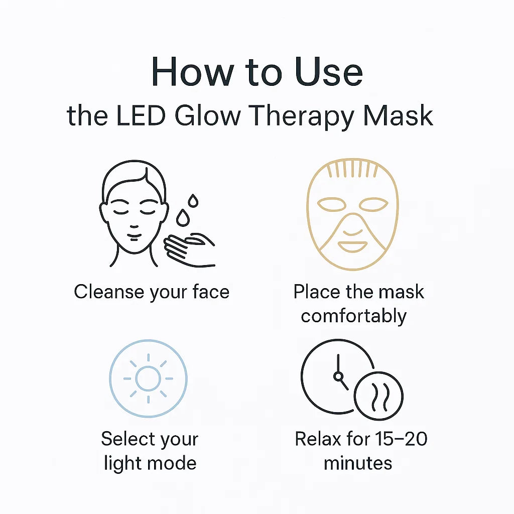 Bright LED Face Mask | Anti Aging Skin Care Device