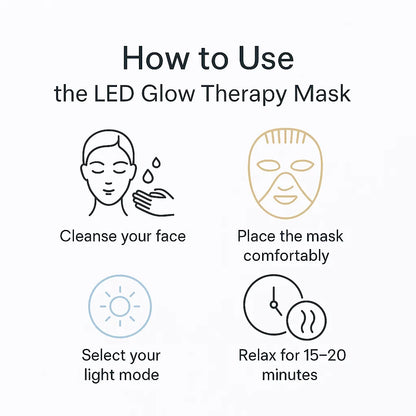 Bright LED Face Mask | Anti Aging Skin Care Device