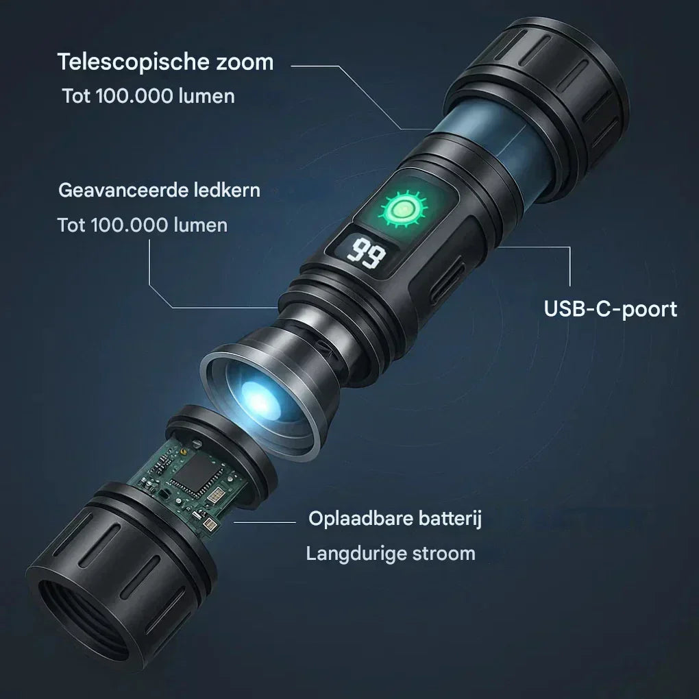 Bright LED Rechargeable Flashlight Torch