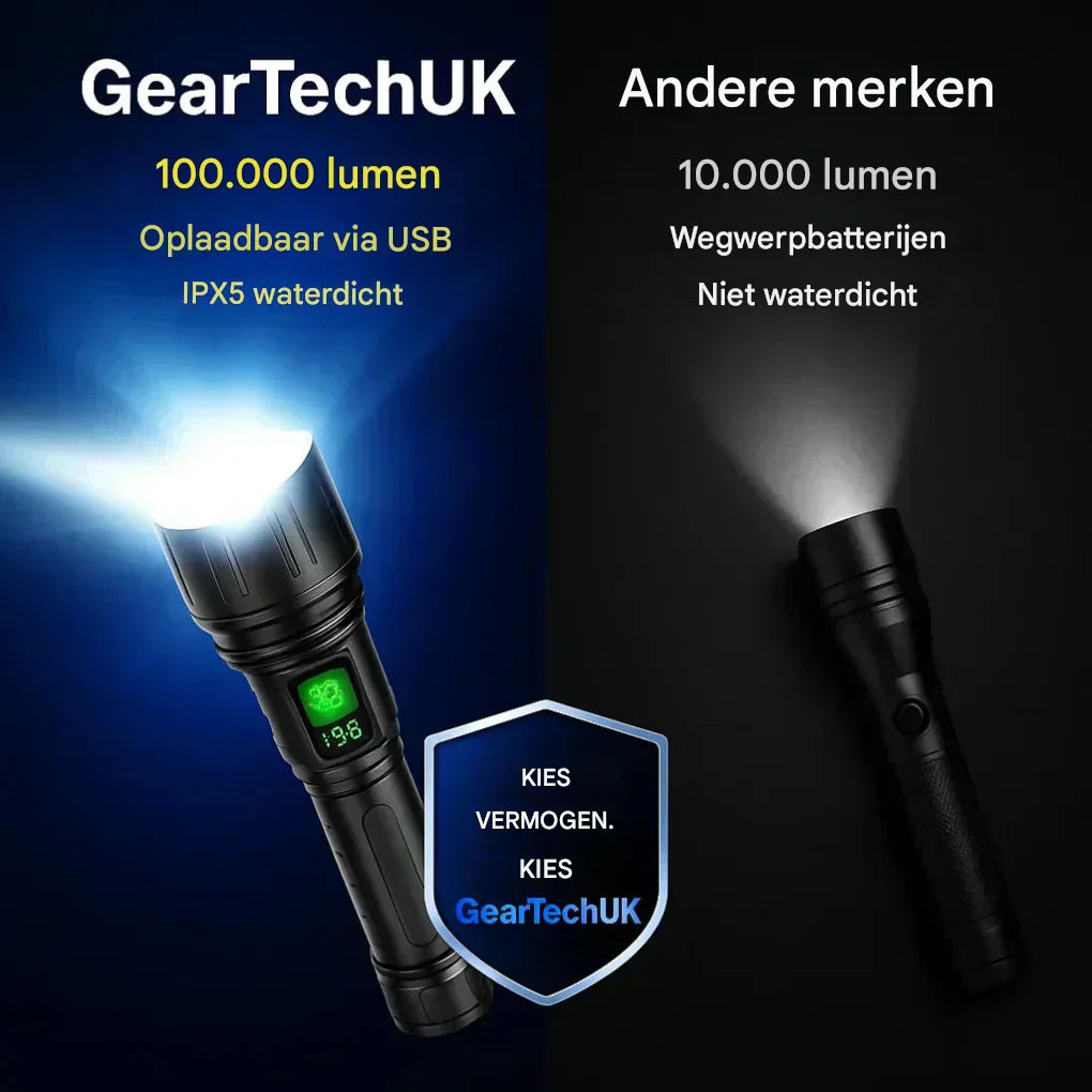 Bright LED Rechargeable Flashlight Torch