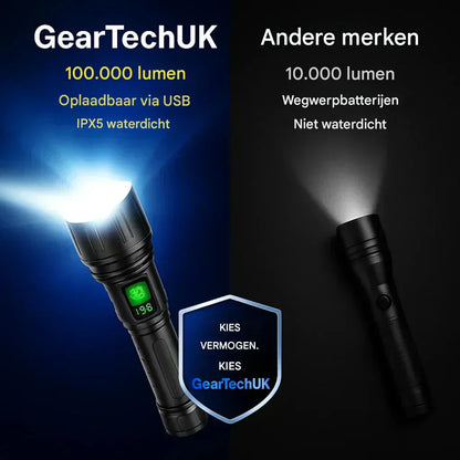 Bright LED Rechargeable Flashlight Torch
