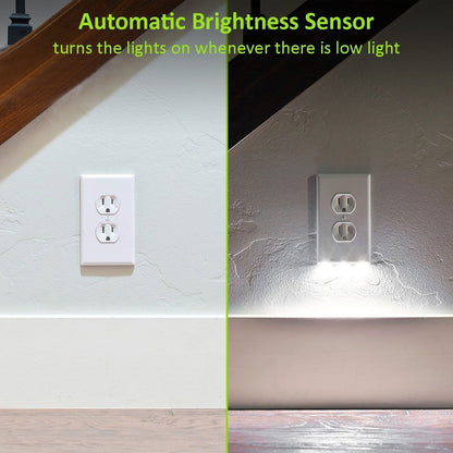 Intelligent LED Socket Cover Plate
