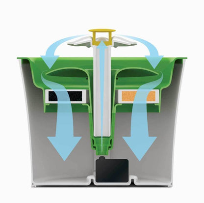 Self Cleaning Pet Drinking Fountain