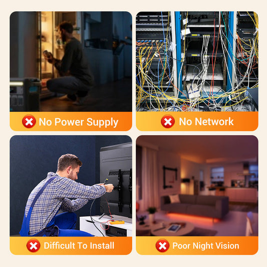 24/7 Stealth Home Security System - Luxicro