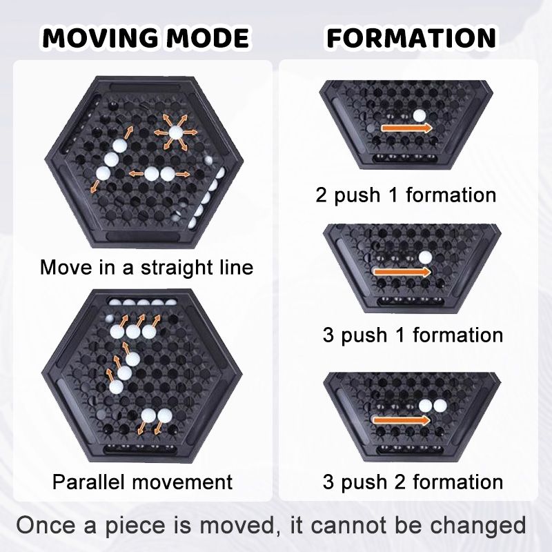 Competitive Brain Teaser Board Game