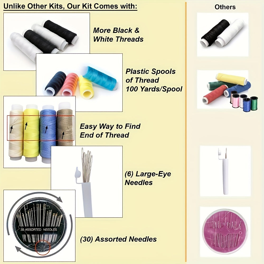 Compact Simple Sewing Kit
