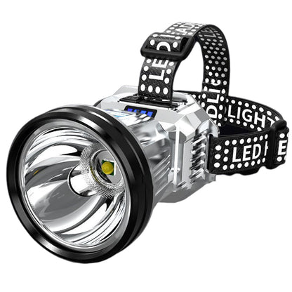 Powerful Portable LED Head Light