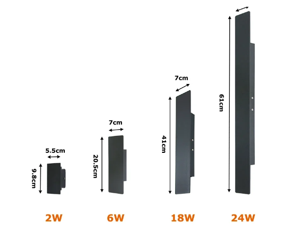Waterproof Exterior LED Security Light