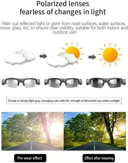 4K Waterproof Sports Camera