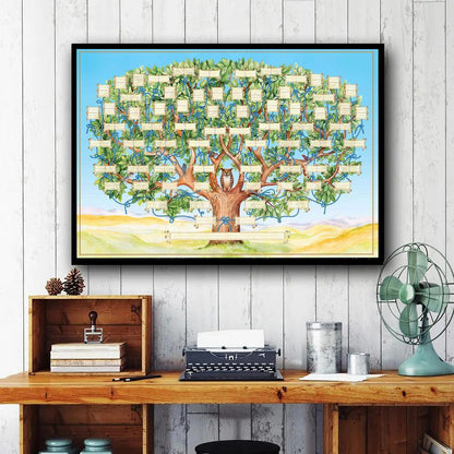 Customizable Blank Family Tree Poster