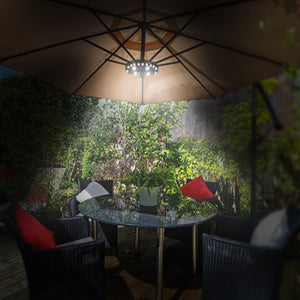 Bright Outdoor Patio Umbrella LED Light