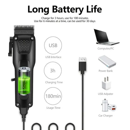 Advanced Mens Grooming Set with Cordless Clippers