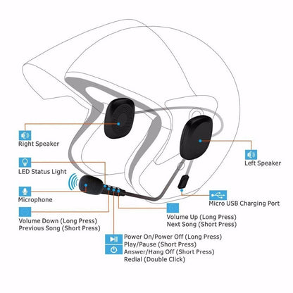 Compact Lightweight Helmet Headphones