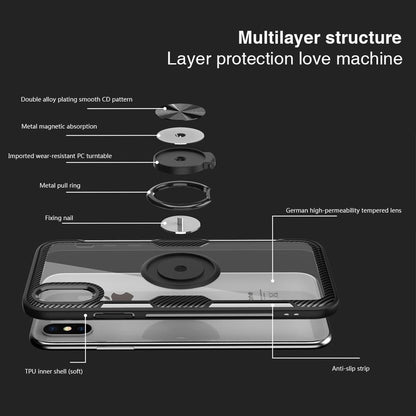 Durable Slim Fit iPhone Phone Cover