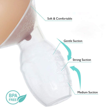 Easy Breast Pumping Starter Kit