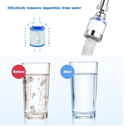 Simple Install Faucet Water Filter Replacement