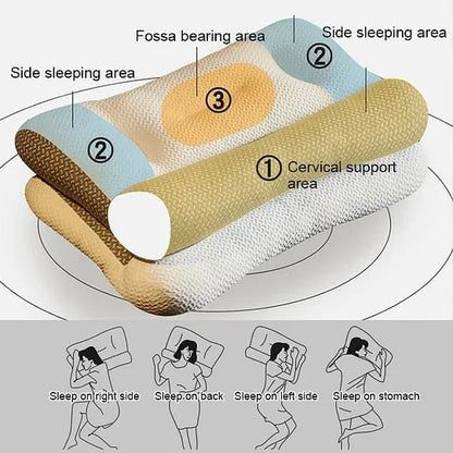 Soft Cervical Contour Neck Pillow