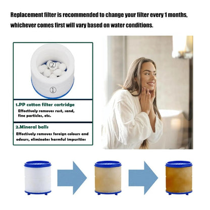 Simple Install Faucet Water Filter Replacement