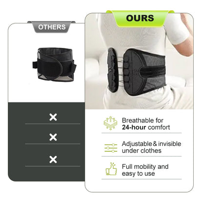Comfortable Ergonomic School Backpack