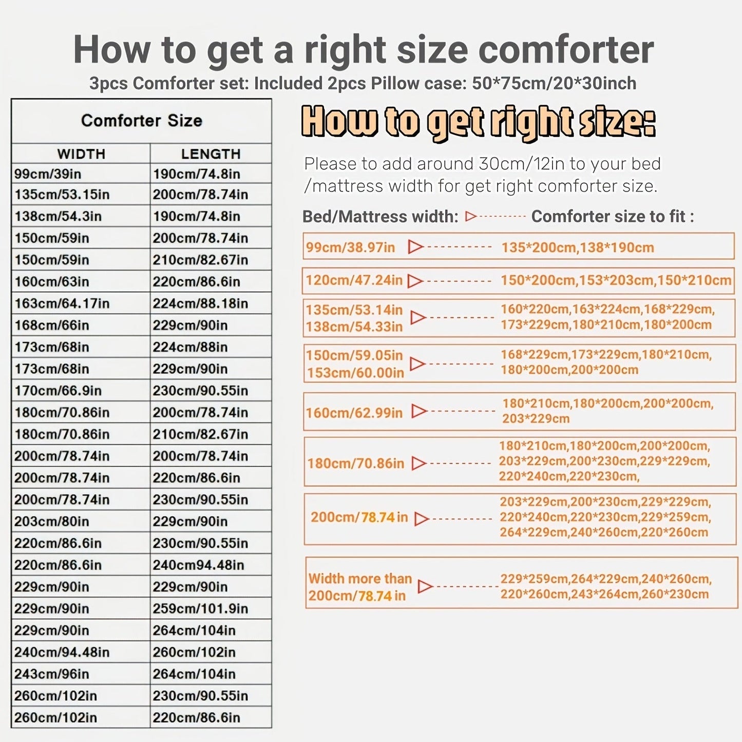 Soft Plush Bedding Comforter Set with Easy Care