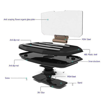 Advanced Car Sat Nav Screen
