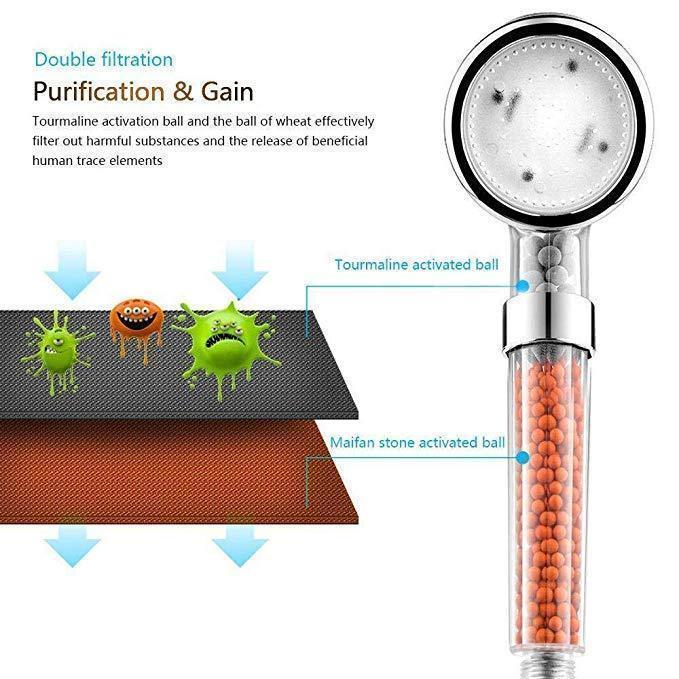 Premium 3 Setting Ionic Showerhead