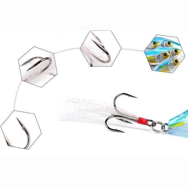 Strong Dual Point Fishing Lure